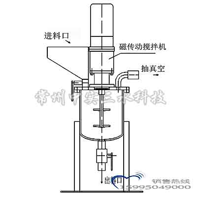 真空反應釜攪拌機