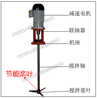 節(jié)能型加藥攪拌機