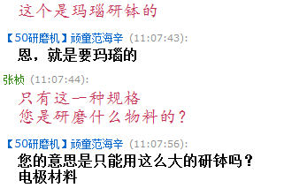 缽式研磨機客戶交流