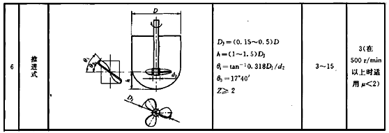 ���M(j��n)ʽ�������ИI(y��)��(bi��o)��(zh��n)����(sh��)