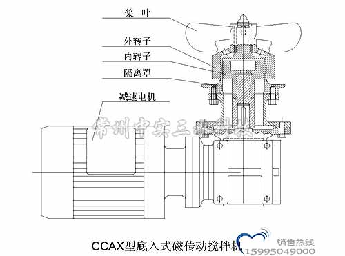 磁力傳動底入式攪拌機