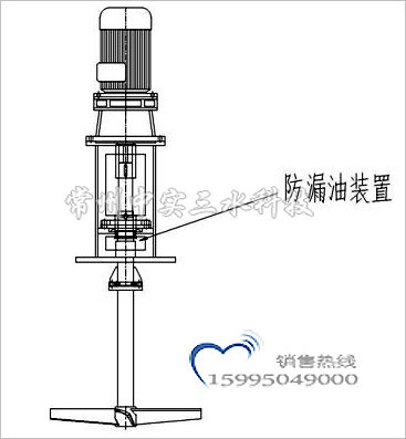 立式攪拌機(jī)防漏油設(shè)計